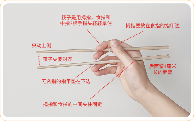 用筷子的正确手势